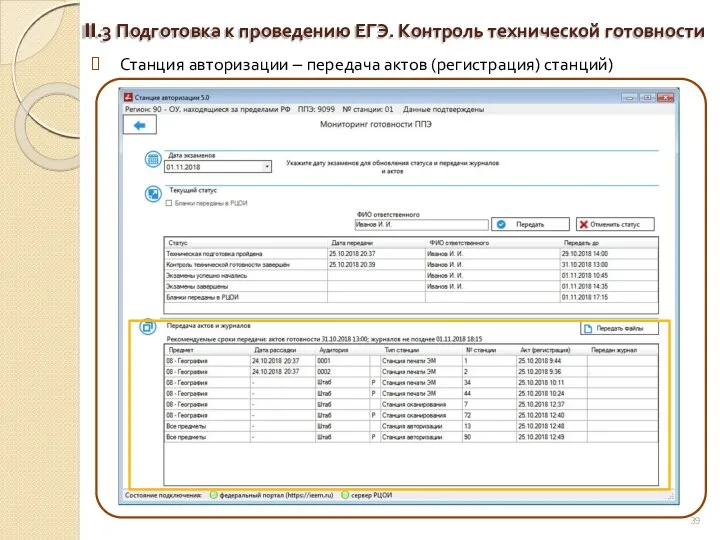 II.3 Подготовка к проведению ЕГЭ. Контроль технической готовности Станция авторизации – передача актов (регистрация) станций)