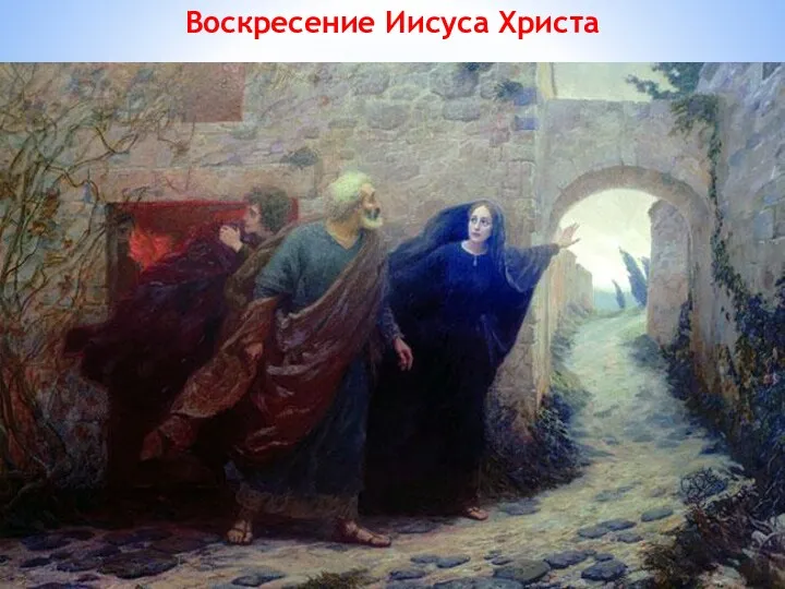 Воскресение Иисуса Христа