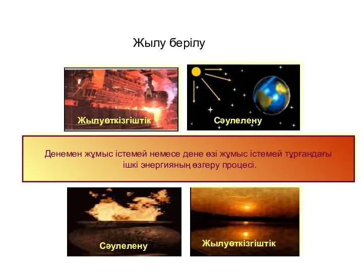 Денемен жұмыс істемей немесе дене өзі жұмыс істемей тұрғандағы ішкі