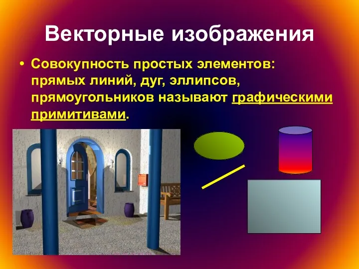 Векторные изображения Совокупность простых элементов: прямых линий, дуг, эллипсов, прямоугольников называют графическими примитивами.