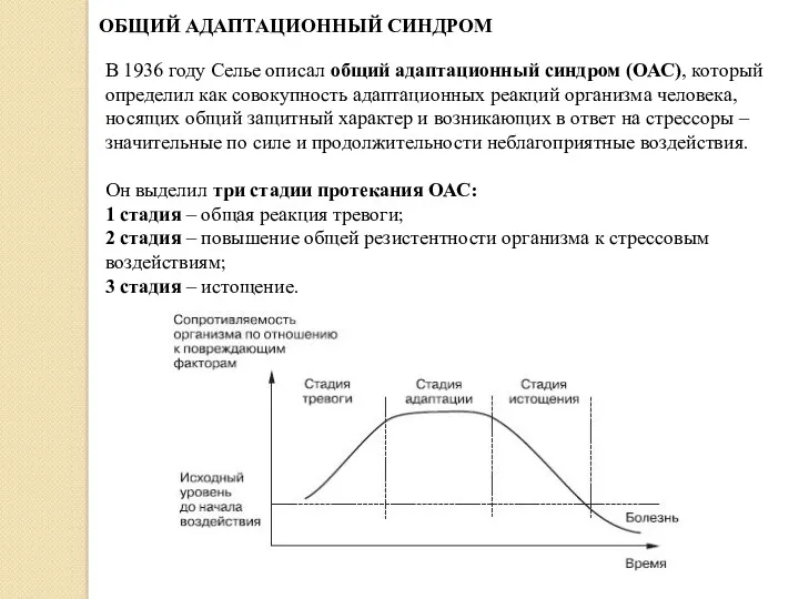 В 1936 году Селье описал общий адаптационный синдром (ОАС), который