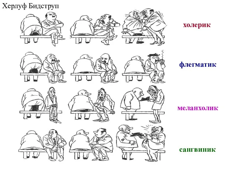 холерик флегматик меланхолик сангвиник Херлуф Бидструп