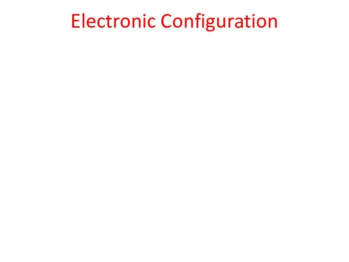 Electronic Configuration