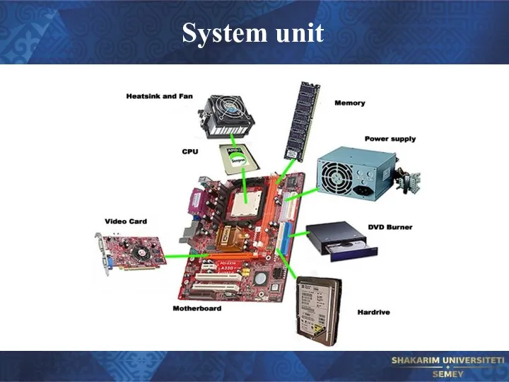 System unit