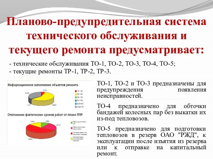 Планово-предупредительная система технического обслуживания и текущего ремонта предусматривает: ТО-1, ТО-2