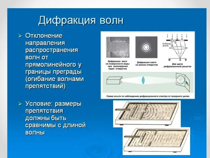 Волновая оптика Дифракция – огибание волнами препятствий