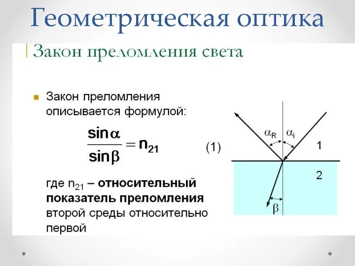 Геометрическая оптика