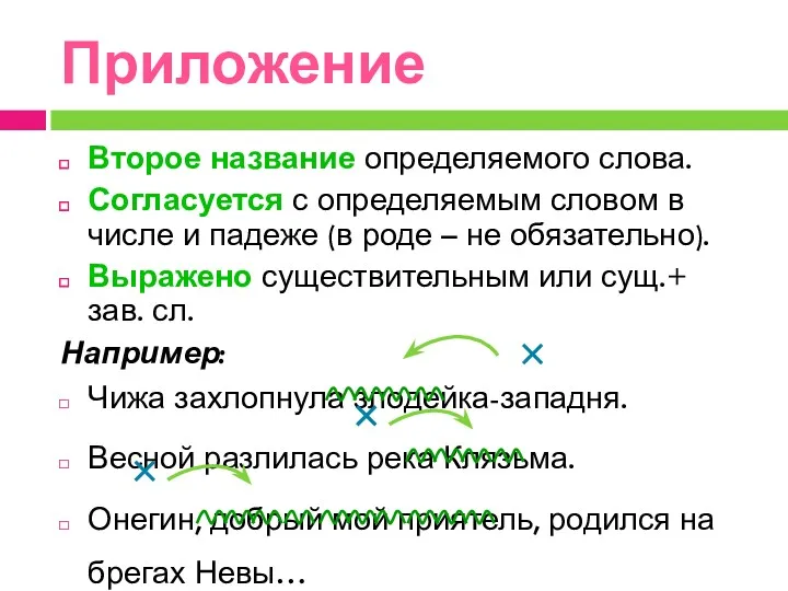 Приложение Второе название определяемого слова. Согласуется с определяемым словом в