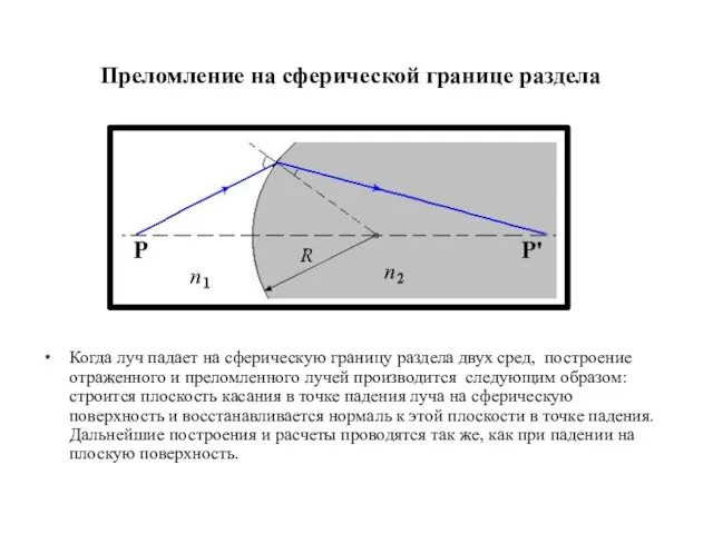 Преломление на сферической границе раздела Когда луч падает на сферическую