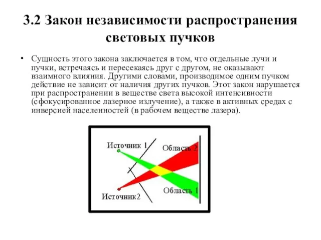 3.2 Закон независимости распространения световых пучков Сущность этого закона заключается