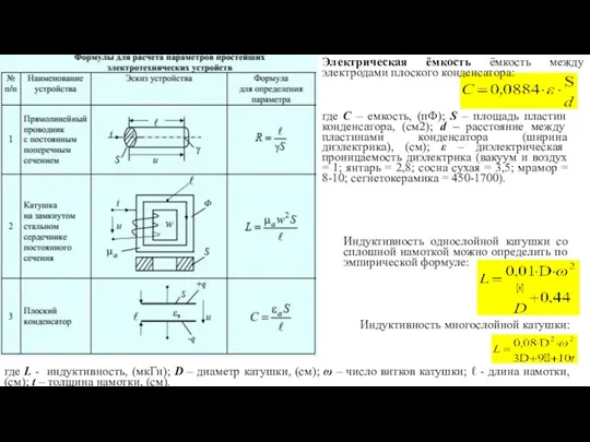 Индуктивность однослойной катушки со сплошной намоткой можно определить по эмпирической