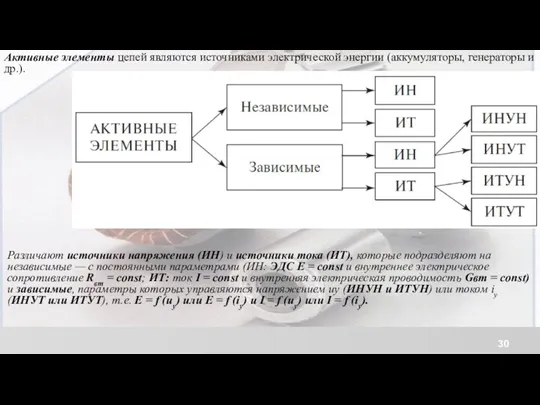 Активные элементы цепей являются источниками электрической энергии (аккумуляторы, генераторы и