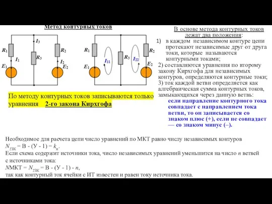 В основе метода контурных токов лежат два положения: в каждом