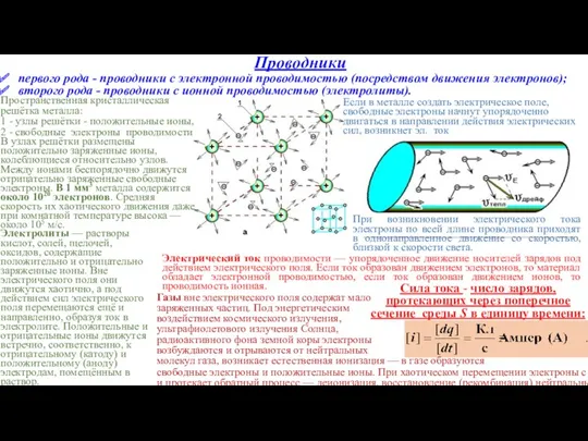 Пространственная кристаллическая решётка металла: 1 - узлы решётки - положительные