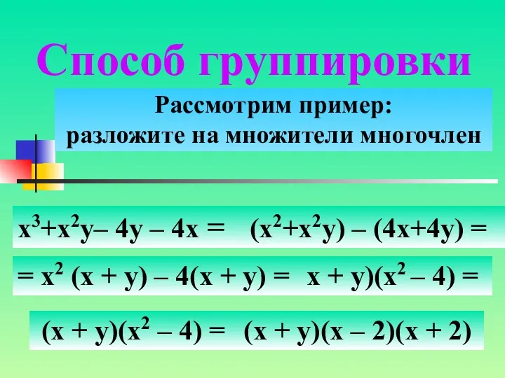 Способ группировки Рассмотрим пример: разложите на множители многочлен х3+х2у– 4у