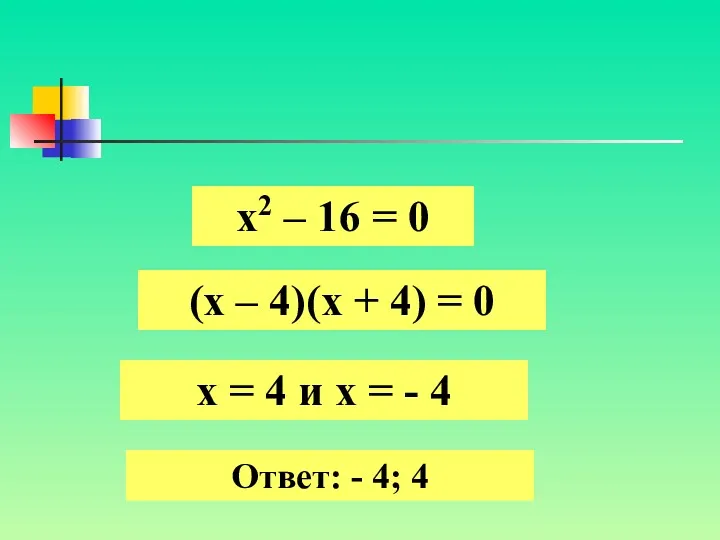 х2 – 16 = 0 (х – 4)(х + 4)