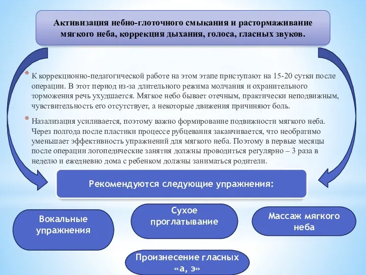 К коррекционно-педагогической работе на этом этапе приступают на 15-20 сутки