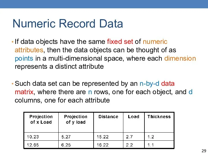 Numeric Record Data If data objects have the same fixed