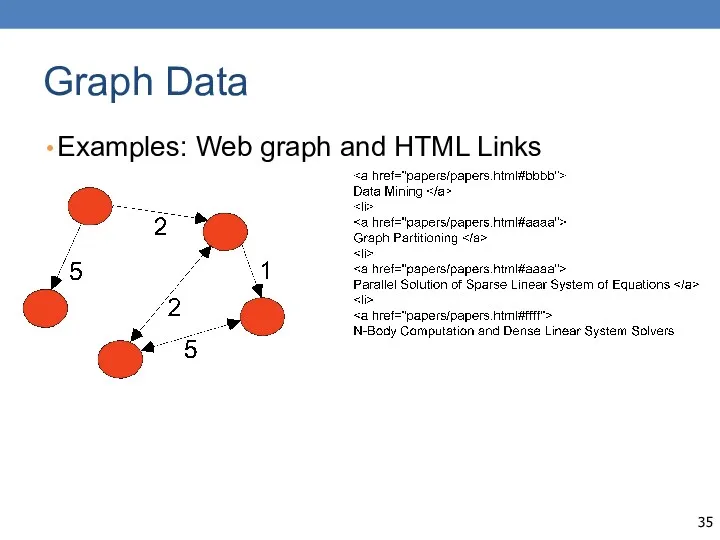 Graph Data Examples: Web graph and HTML Links 35