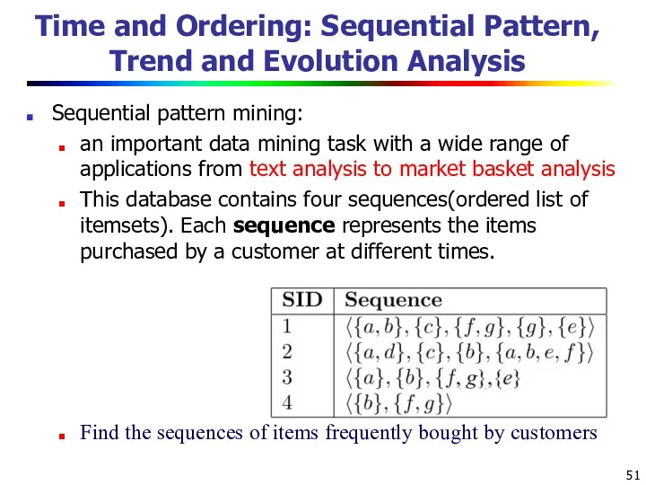 Time and Ordering: Sequential Pattern, Trend and Evolution Analysis Sequential