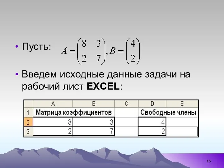 Пусть: Введем исходные данные задачи на рабочий лист EXCEL: