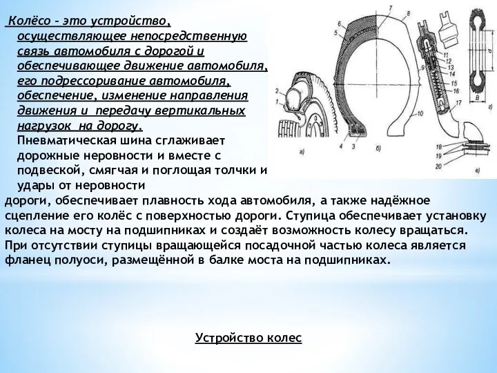 Колёсо – это устройство, осуществляющее непосредственную связь автомобиля с дорогой