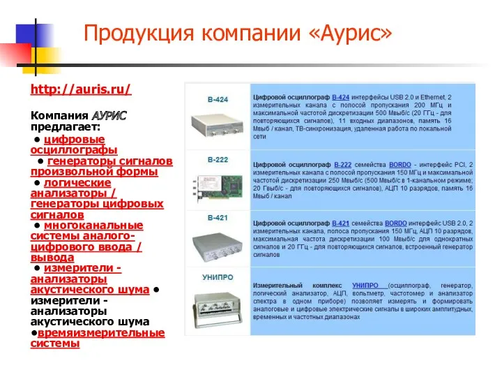 Продукция компании «Аурис» http://auris.ru/ Компания АУРИС предлагает: • цифровые осциллографы • генераторы сигналов