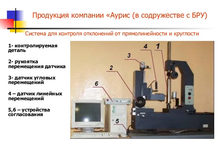 Продукция компании «Аурис (в содружестве с БРУ) 1- контролируемая деталь