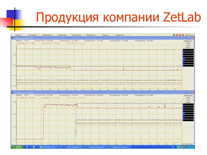 Продукция компании ZetLab