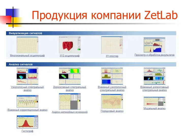 Продукция компании ZetLab