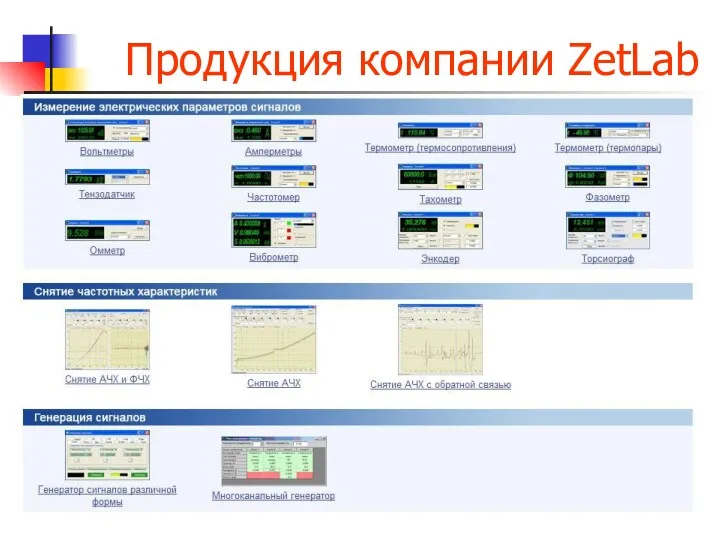 Продукция компании ZetLab