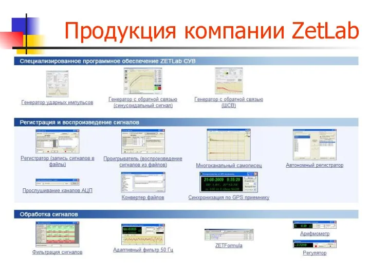 Продукция компании ZetLab