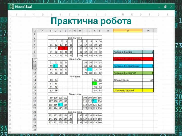 Практична робота