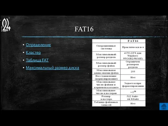 FAT16 Определение Кластер Таблица FAT Максимальный размер диска