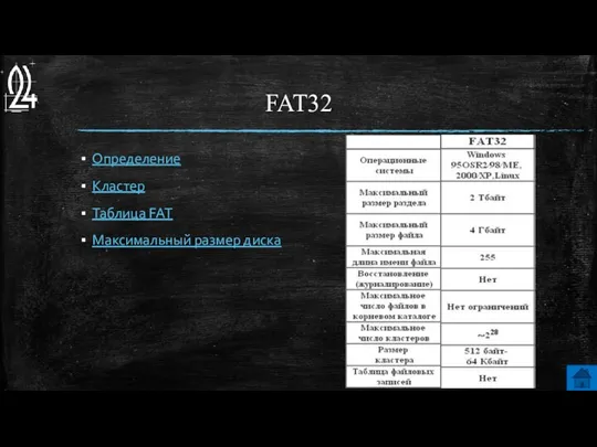 FAT32 Определение Кластер Таблица FAT Максимальный размер диска
