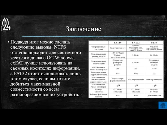 Заключение Подводя итог можно сделать следующие выводы: NTFS отлично подходит