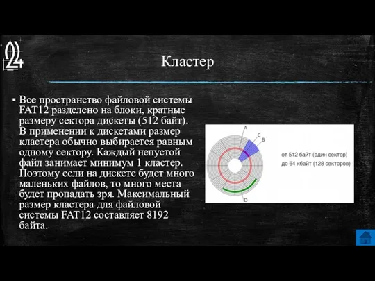 Кластер Все пространство файловой системы FAT12 разделено на блоки, кратные