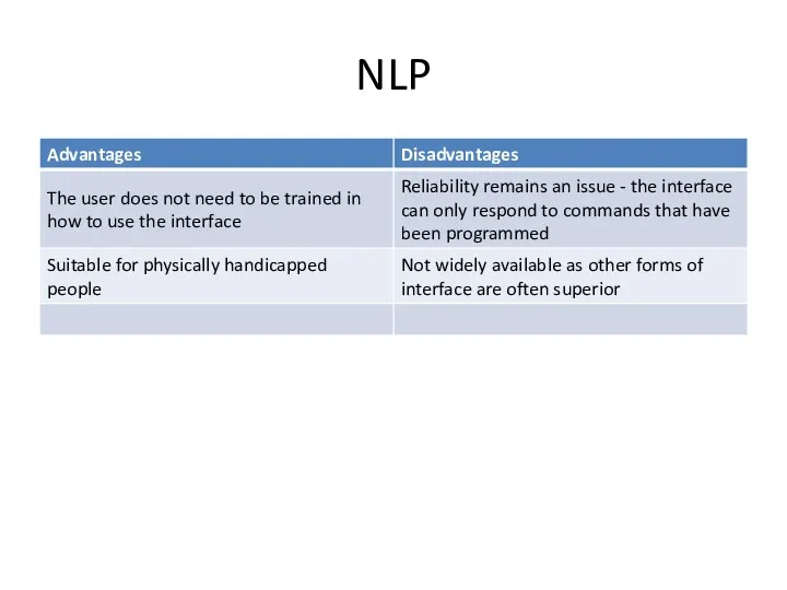 NLP