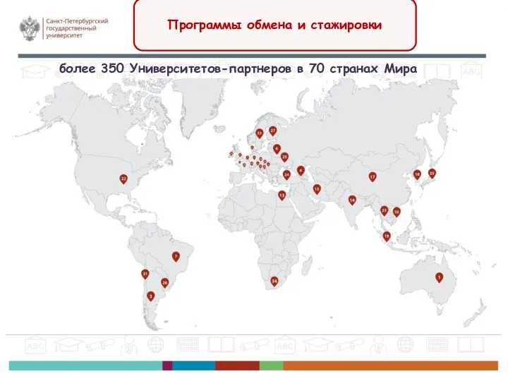 Программы обмена и стажировки более 350 Университетов-партнеров в 70 странах Мира