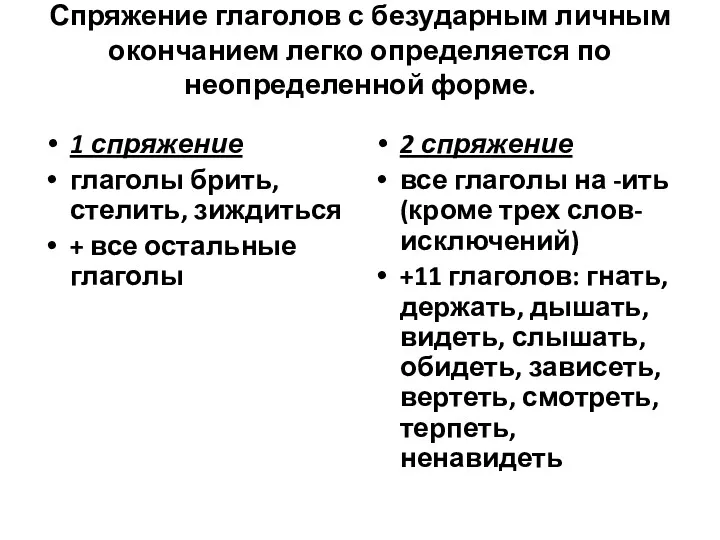 Спряжение глаголов с безударным личным окончанием легко определяется по неопределенной