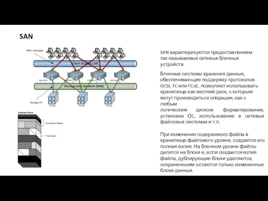 SAN характеризуются предоставлением так называемых сетевых блочных устройств. Блочные системы хранения данных, обеспечивающие