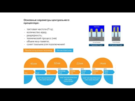 Основные параметры центрального процессора: тактовая частота (Ггц); количество ядер; разрядность; технический процесс (нм)