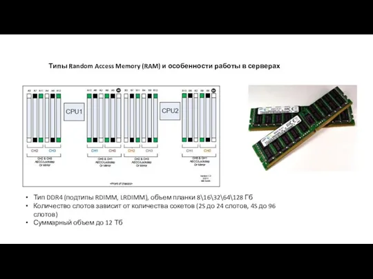 Типы Random Access Memory (RAM) и особенности работы в серверах Тип DDR4 (подтипы