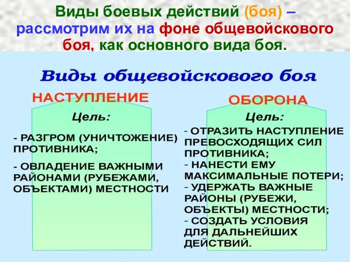 Виды боевых действий (боя) – рассмотрим их на фоне общевойскового боя, как основного вида боя.