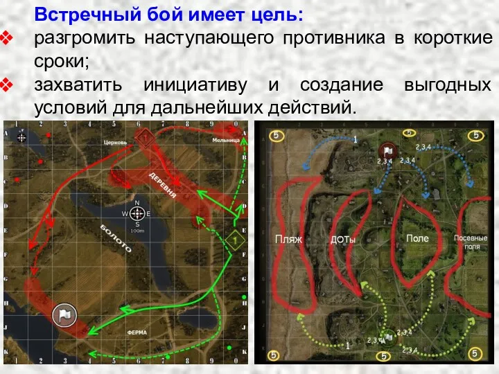 Встречный бой имеет цель: разгромить наступающего противника в короткие сроки;