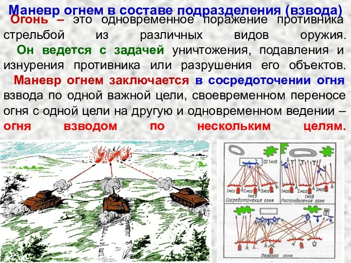 Огонь – это одновременное поражение противника стрельбой из различных видов