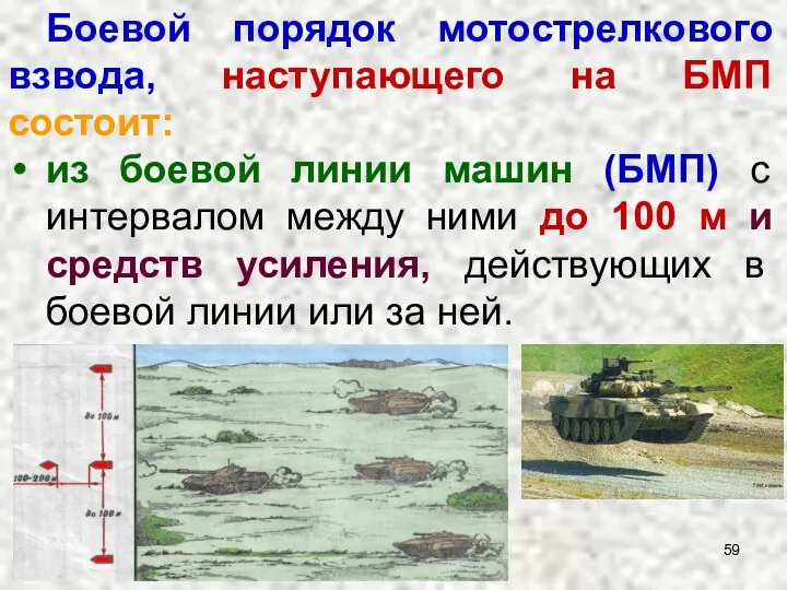 Боевой порядок мотострелкового взвода, наступающего на БМП состоит: из боевой