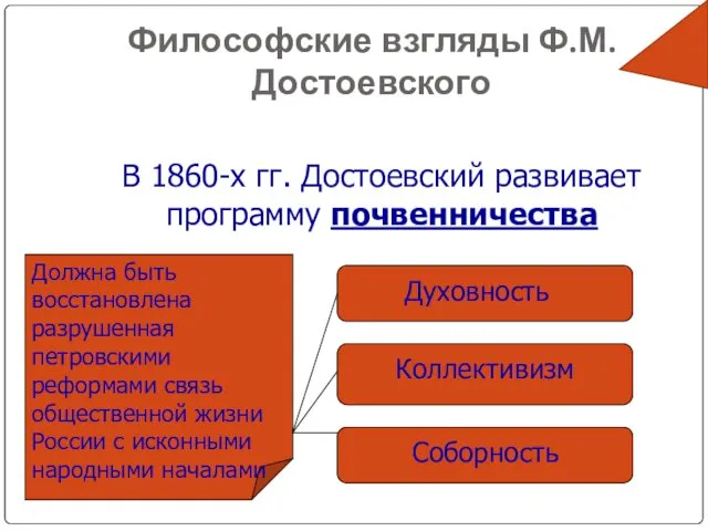 Философские взгляды Ф.М.Достоевского В 1860-х гг. Достоевский развивает программу почвенничества