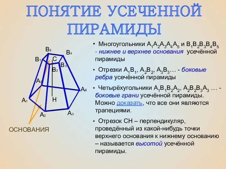 ПОНЯТИЕ УСЕЧЕННОЙ ПИРАМИДЫ ОСНОВАНИЯ С Н Многоугольники А1А2А3А4А5 и В1В2В3В4В5