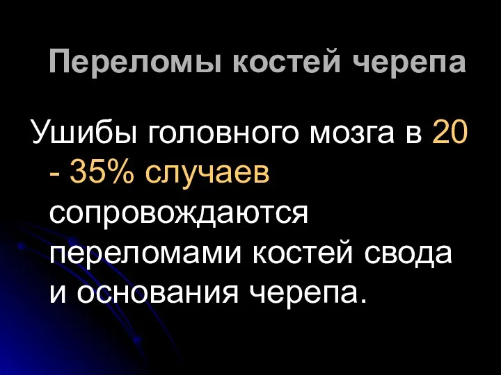 Переломы костей черепа Ушибы головного мозга в 20 - 35%